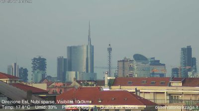 immagine della webcam nei dintorni di Milano Centrale: webcam Milano Grigioni