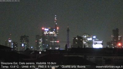immagine della webcam nei dintorni di Milano Varesine: webcam Milano Grigioni