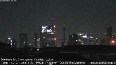 immagine della webcam nei dintorni di Milano Zara: webcam Milano Grigioni