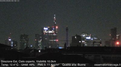 immagine della webcam nei dintorni di Milano Repubblica: webcam Milano Grigioni