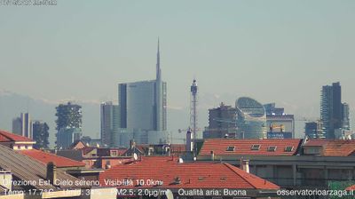 immagine della webcam nei dintorni di Milano Varesine: webcam Milano Grigioni