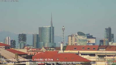 immagine della webcam nei dintorni di Milano Ravizza: webcam Milano Grigioni