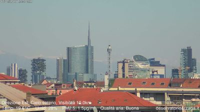 immagine della webcam nei dintorni di Milano Repubblica: webcam Milano Grigioni
