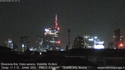 immagine della webcam nei dintorni di Milano Adriano: webcam Milano Grigioni