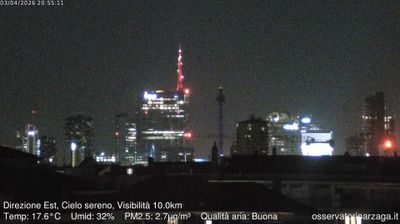 immagine della webcam nei dintorni di Milano Napoli: webcam Milano Grigioni