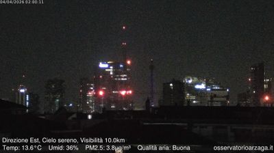 immagine della webcam nei dintorni di Milano Brera: webcam Milano Grigioni