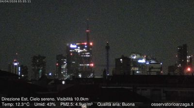 immagine della webcam nei dintorni di Milano Brera: webcam Milano Grigioni