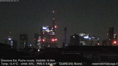 immagine della webcam nei dintorni di Milano Pasquirolo: webcam Milano Grigioni