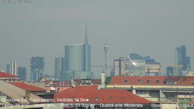 immagine della webcam nei dintorni di Milano Ponte Seveso: webcam Milano Grigioni
