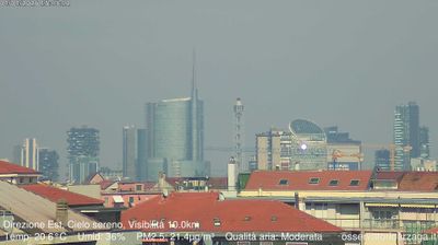 immagine della webcam nei dintorni di Milano Navigli: webcam Milano Grigioni