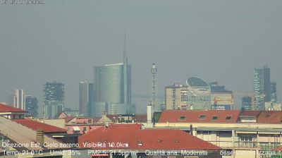 immagine della webcam nei dintorni di Milano Porta Ticinese: webcam Milano Grigioni