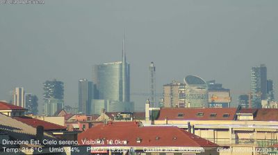 immagine della webcam nei dintorni di Milano Città Studi: webcam Milano Grigioni