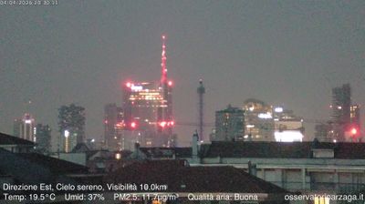 immagine della webcam nei dintorni di Milano Città Studi: webcam Milano Grigioni