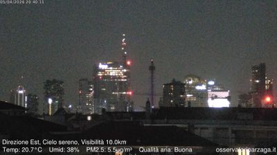 immagine della webcam nei dintorni di Milano Dergano: webcam Milano Grigioni