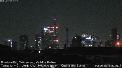 immagine della webcam nei dintorni di Milano Centro Direzionale: webcam Milano Grigioni