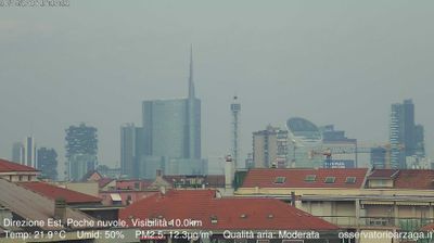 immagine della webcam nei dintorni di Milano Stazione Centrale: webcam Milano Grigioni