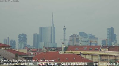 immagine della webcam nei dintorni di Milano Porta Nuova: webcam Milano Grigioni
