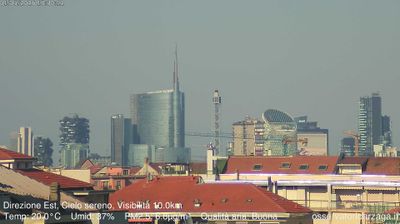 immagine della webcam nei dintorni di Milano Simonetta: webcam Milano Grigioni
