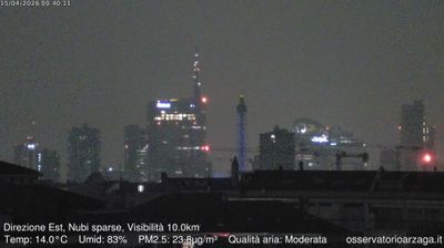 immagine della webcam nei dintorni di Passirana: webcam Milano Grigioni