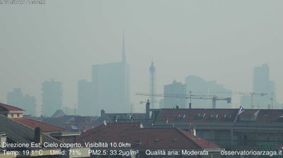 immagine della webcam nei dintorni di Milano Conca del Naviglio: webcam Milano Grigioni