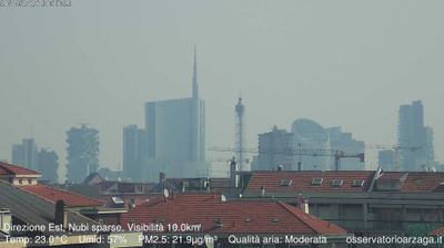 immagine della webcam nei dintorni di Milano Borgo Nuovo: webcam Milano Grigioni