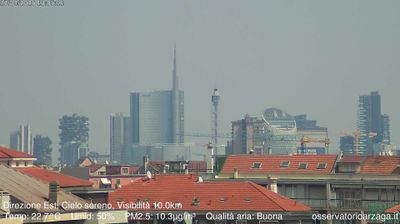 immagine della webcam nei dintorni di Milano Zona 1: webcam Milano Grigioni