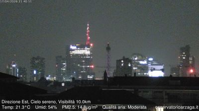 immagine della webcam nei dintorni di Milano Lazio: webcam Milano Grigioni