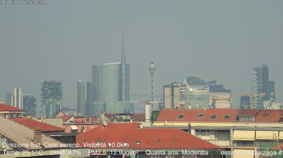 immagine della webcam nei dintorni di Milano De Angeli: webcam Milano Grigioni