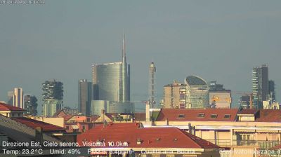 immagine della webcam nei dintorni di Milano Simonetta: webcam Milano Grigioni