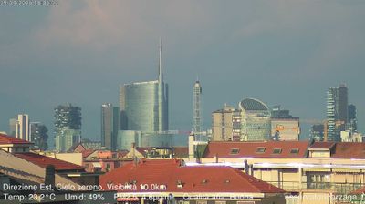 immagine della webcam nei dintorni di Milano Tripoli: webcam Milano Grigioni