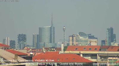 immagine della webcam nei dintorni di Milano San Babila: webcam Milano Grigioni