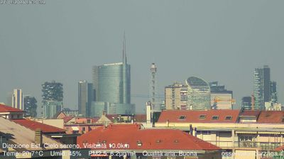 immagine della webcam nei dintorni di Milano Arzaga: webcam Milano Grigioni