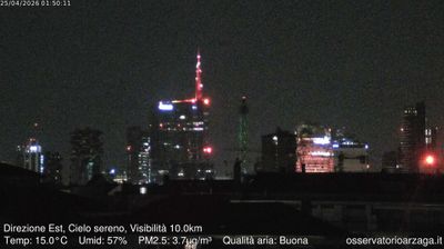 immagine della webcam nei dintorni di Milano Porta Venezia: webcam Milano Grigioni