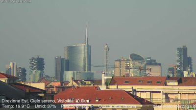 immagine della webcam nei dintorni di Milano Villapizzone: webcam Milano Grigioni