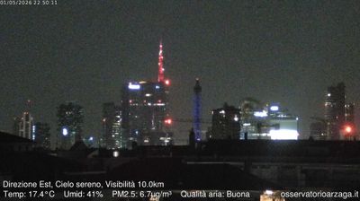immagine della webcam nei dintorni di Milano Corsica: webcam Milano Grigioni