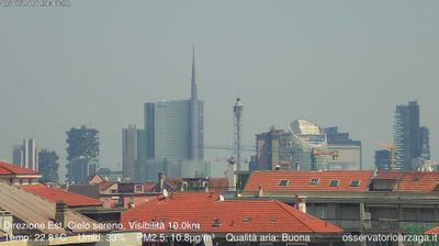 immagine della webcam nei dintorni di Milano Casoretto: webcam Milano Grigioni