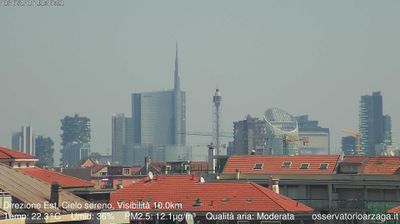 immagine della webcam nei dintorni di Milano Italia: webcam Milano Grigioni