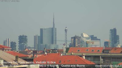 immagine della webcam nei dintorni di Milano Campo dei Fiori: webcam Milano Grigioni