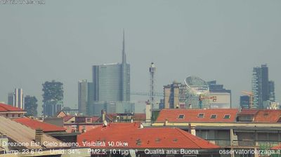 immagine della webcam nei dintorni di Milano Archimede: webcam Milano Grigioni