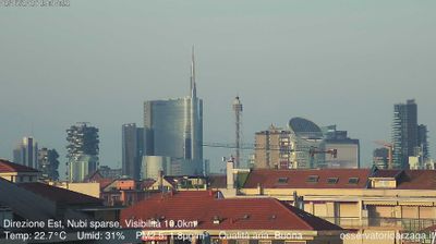 immagine della webcam nei dintorni di Milano Archimede: webcam Milano Grigioni