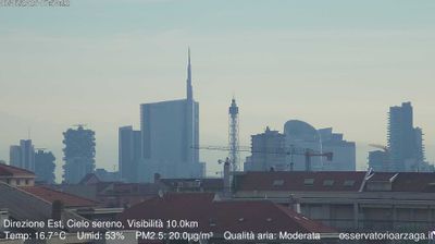 immagine della webcam nei dintorni di Milano San Siro: webcam Milano Grigioni