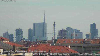 immagine della webcam nei dintorni di Milano Quadrilatero: webcam Milano Grigioni