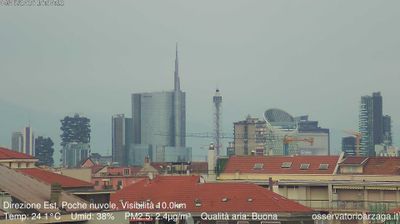 immagine della webcam nei dintorni di Milano San Siro: webcam Milano Grigioni
