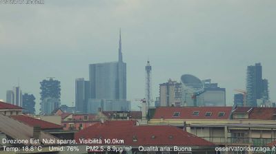 immagine della webcam nei dintorni di Milano San Gottardo: webcam Milano Grigioni