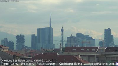 immagine della webcam nei dintorni di Gaggiano: webcam Milano Grigioni