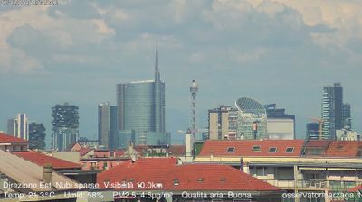 immagine della webcam nei dintorni di Milano Novara: webcam Milano Grigioni