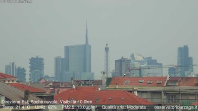 immagine della webcam nei dintorni di Milano Porta Romana: webcam Milano Grigioni