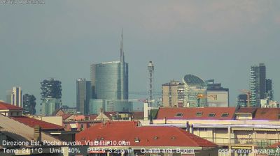 immagine della webcam nei dintorni di Milano Buenos Aires: webcam Milano Grigioni