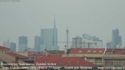 immagine della webcam nei dintorni di Pavia: webcam Milano Grigioni