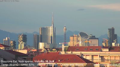 immagine della webcam nei dintorni di Milano Duomo: webcam Milano Grigioni